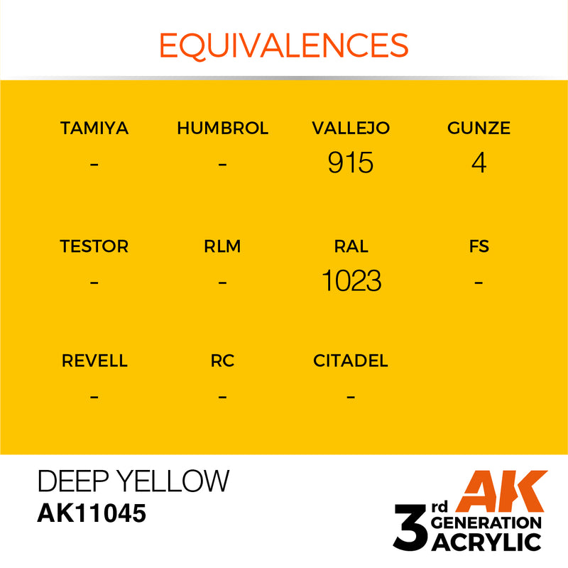 AK Interactive Deep Yellow - Intense - 17ml
