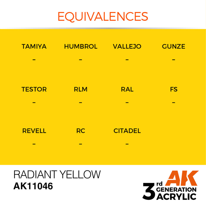 AK Interactive Radiant Yellow - Standard - 17ml