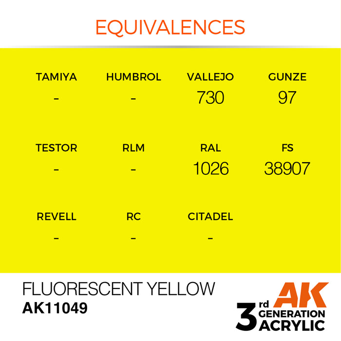 AK Interactive Fluorescent Yellow - Standard - 17ml