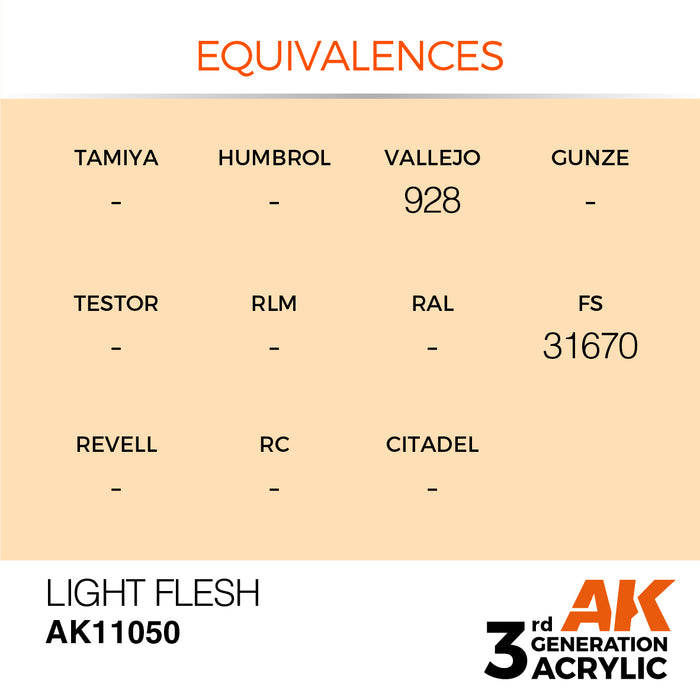 AK Interactive Light Flesh - Standard - 17ml