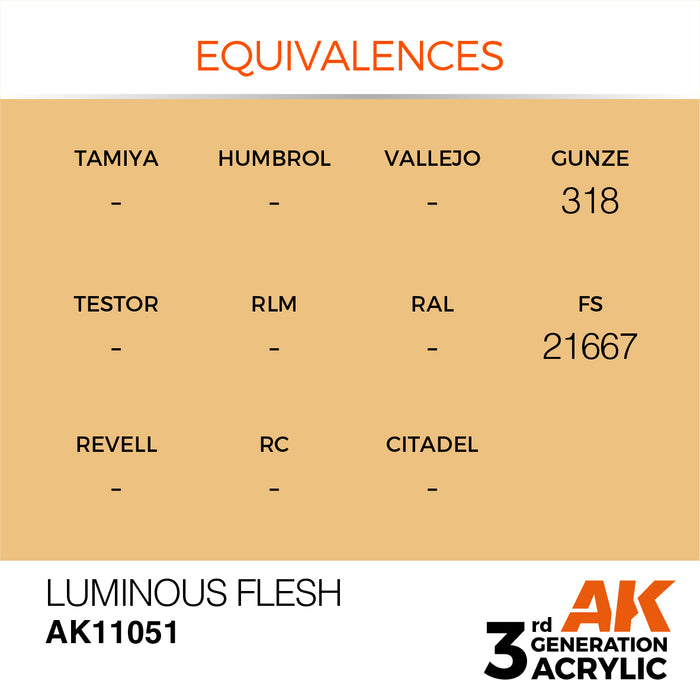 AK Interactive Luminous Flesh - Standard - 17ml