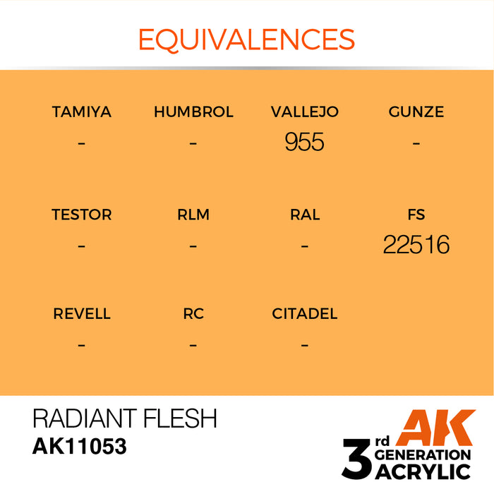 AK Interactive Radiant Flesh - Standard - 17ml