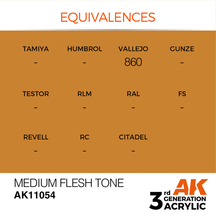 AK Interactive Medium Flesh Tone - Standard - 17ml