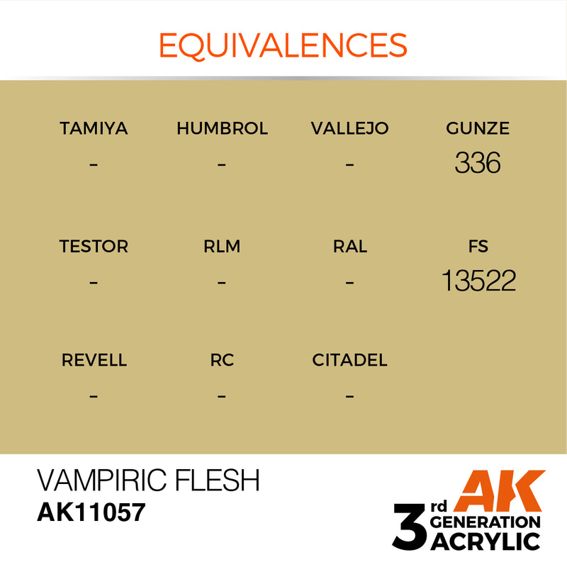 AK Interactive Vampiric Flesh - Standard - 17ml