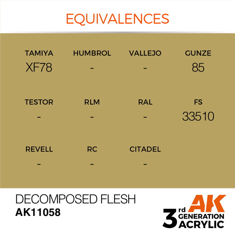 AK Interactive Decomposed Flesh - Standard - 17ml