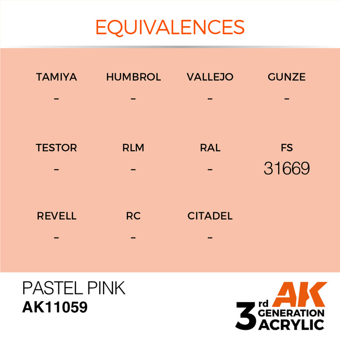 AK Interactive Pastel Pink - Pastel - 17ml