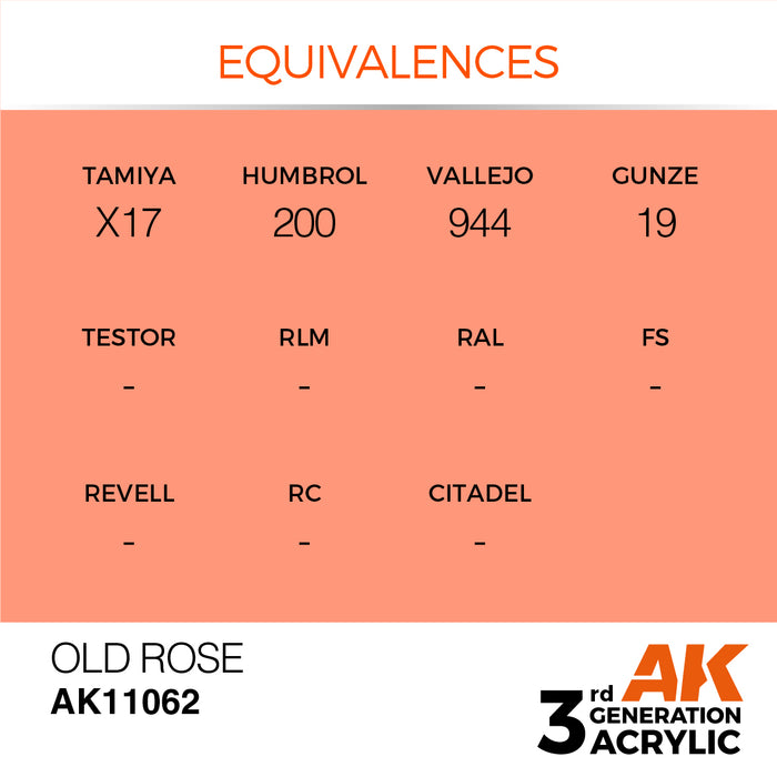 AK Interactive Old Rose - Standard - 17ml