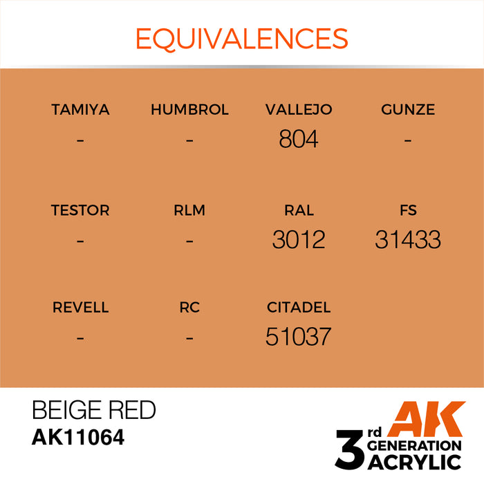 AK Interactive Beige Red - Standard - 17ml