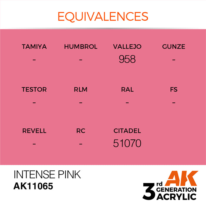 AK Interactive Intense Pink - Intense - 17ml