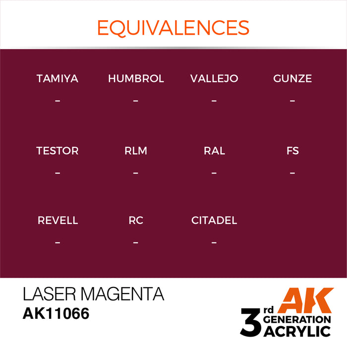 AK Interactive Laser Magenta - Standard - 17ml