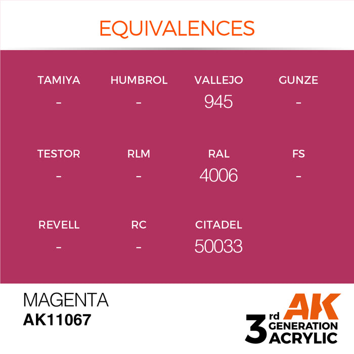 AK Interactive Magenta - Standard - 17ml