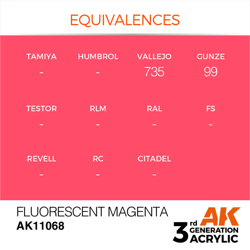 AK Interactive Fluorescent Magenta - Standard - 17ml