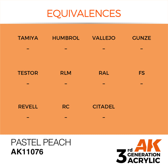 AK Interactive Pastel Peach - Pastel - 17ml