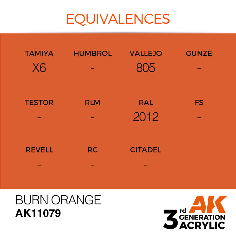 AK Interactive Burn Orange - Standard - 17ml