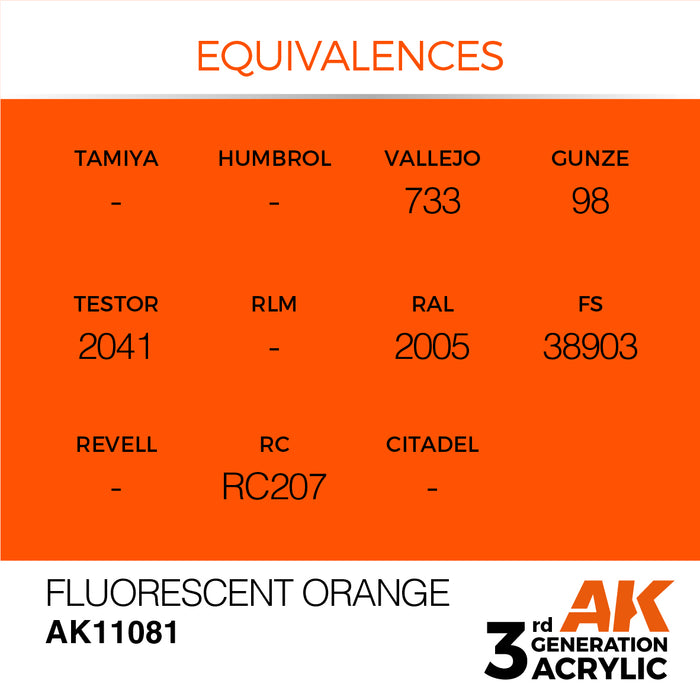 AK Interactive Fluorescent Orange - Standard - 17ml
