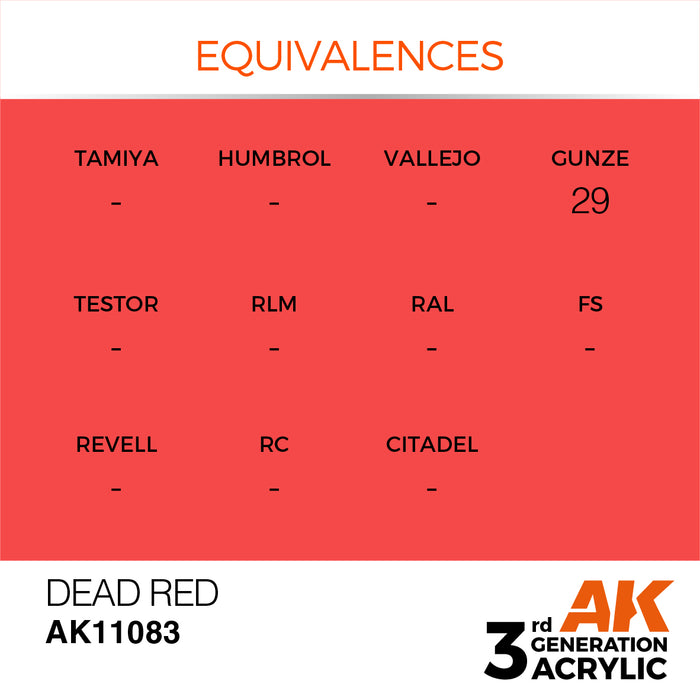 AK Interactive Dead Red - Standard - 17ml