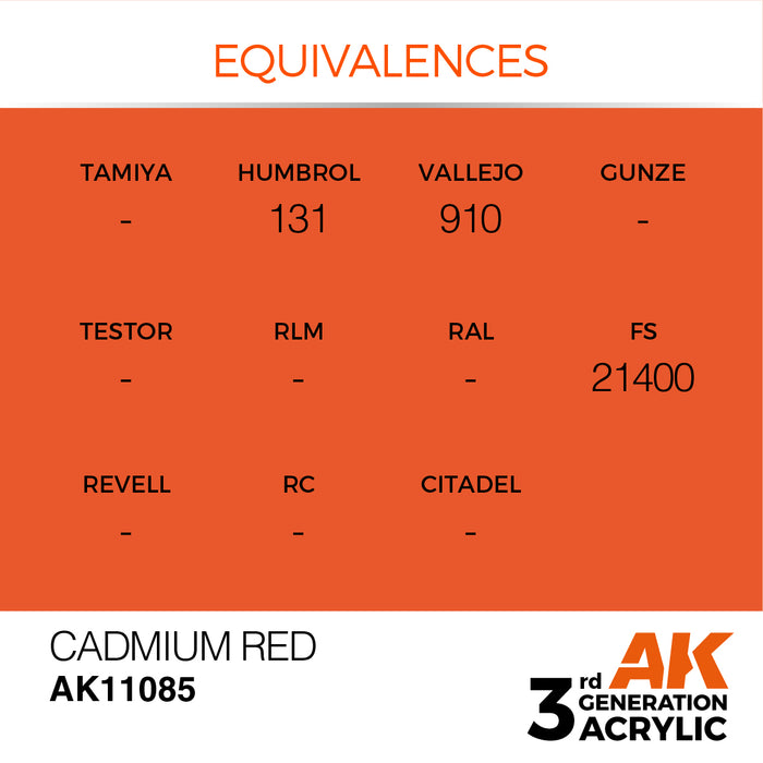 AK Interactive Cadmium Red - Standard - 17ml