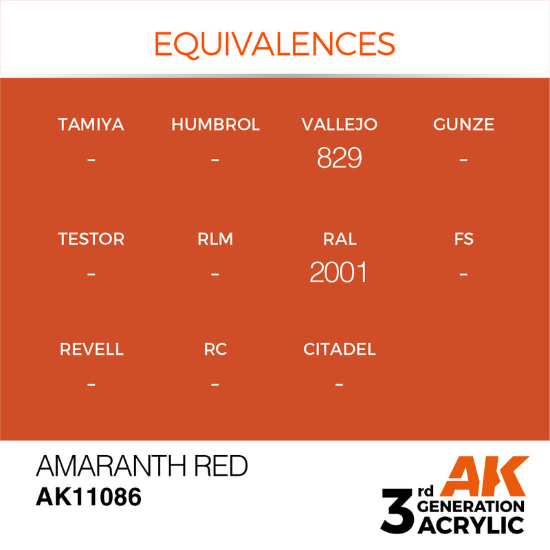 AK Interactive Amaranth Red - Standard - 17ml