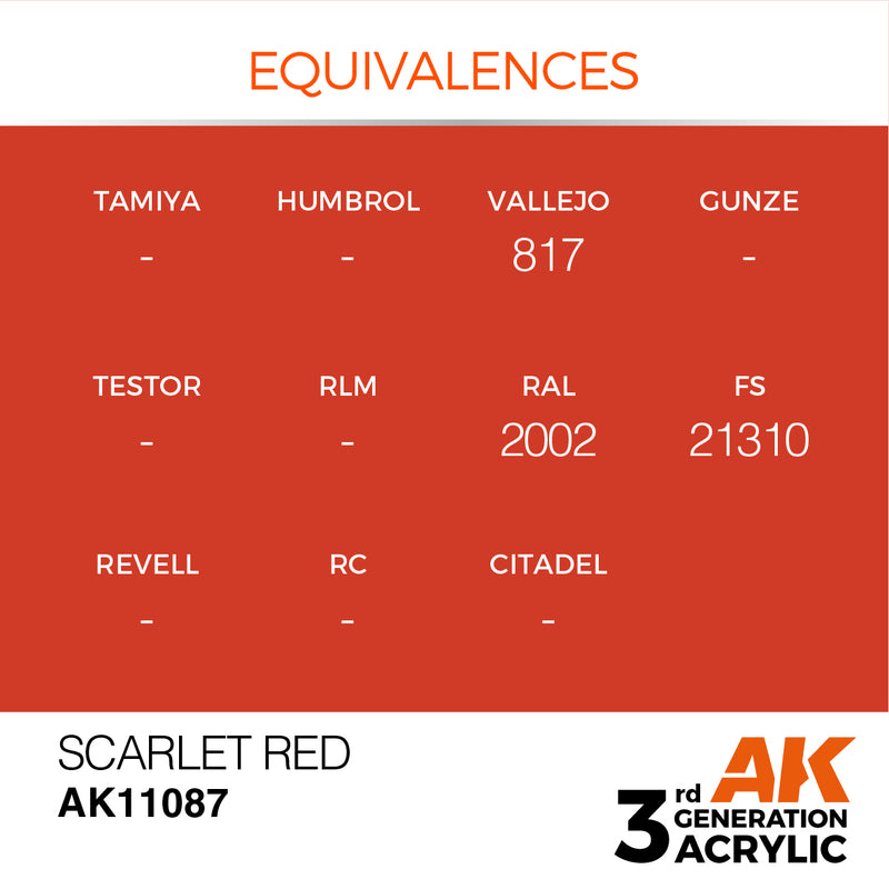 AK Interactive Scarlet Red - Standard - 17ml