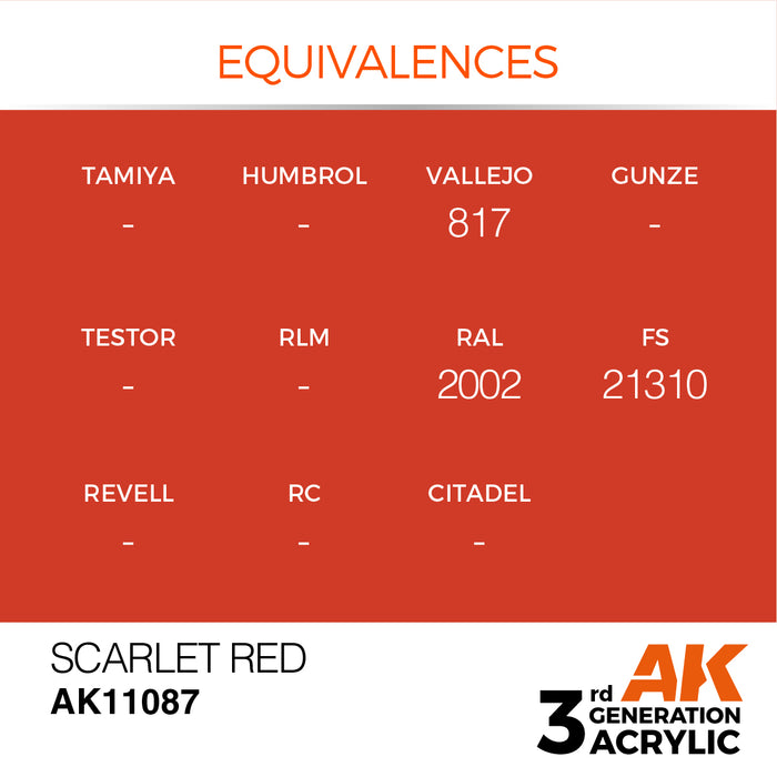 AK Interactive Scarlet Red - Standard - 17ml