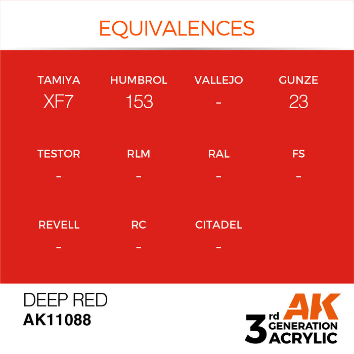 AK Interactive Deep Red - Intense - 17ml