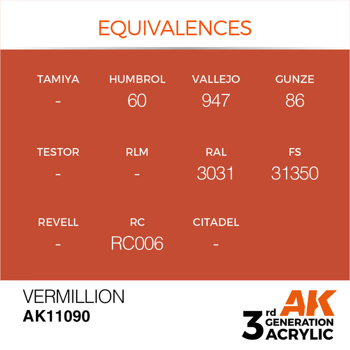 AK Interactive Vermillion - Standard - 17ml