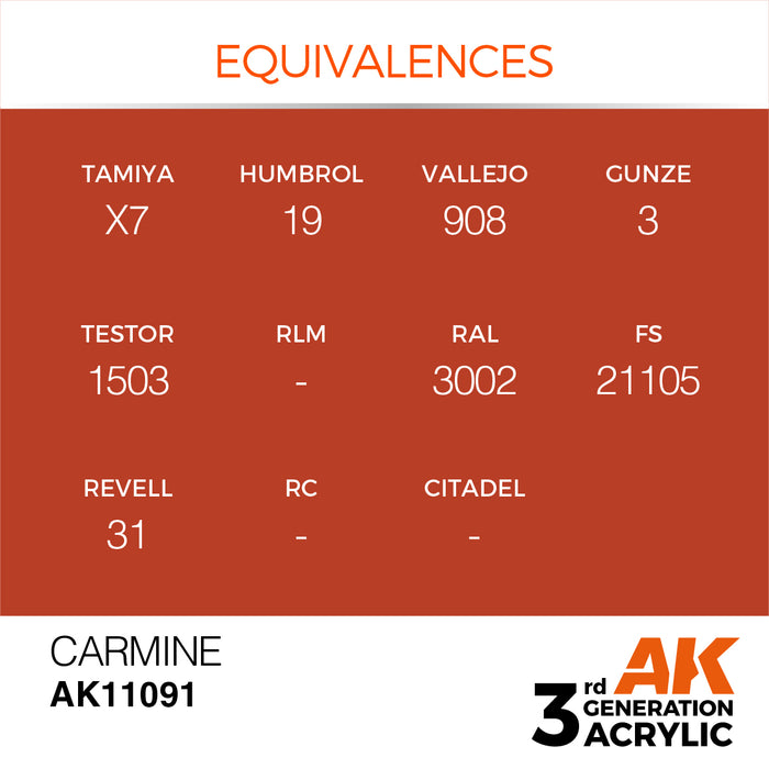 AK Interactive Carmine - Standard - 17ml