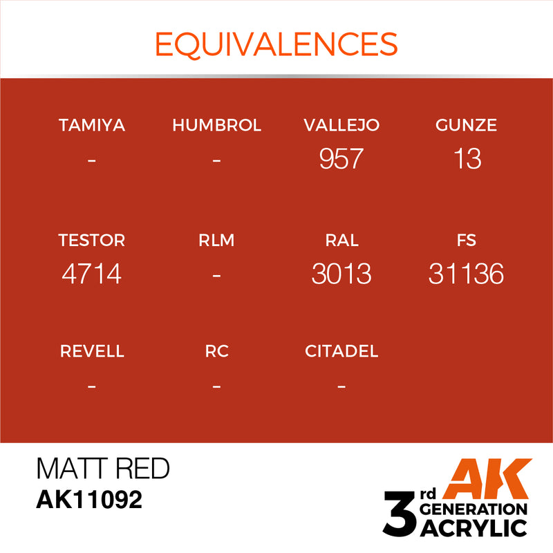 AK Interactive Matte Red - Standard - 17ml