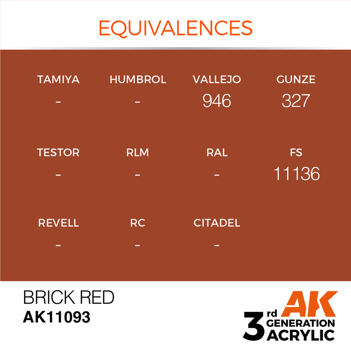 AK Interactive Brick Red - Standard - 17ml