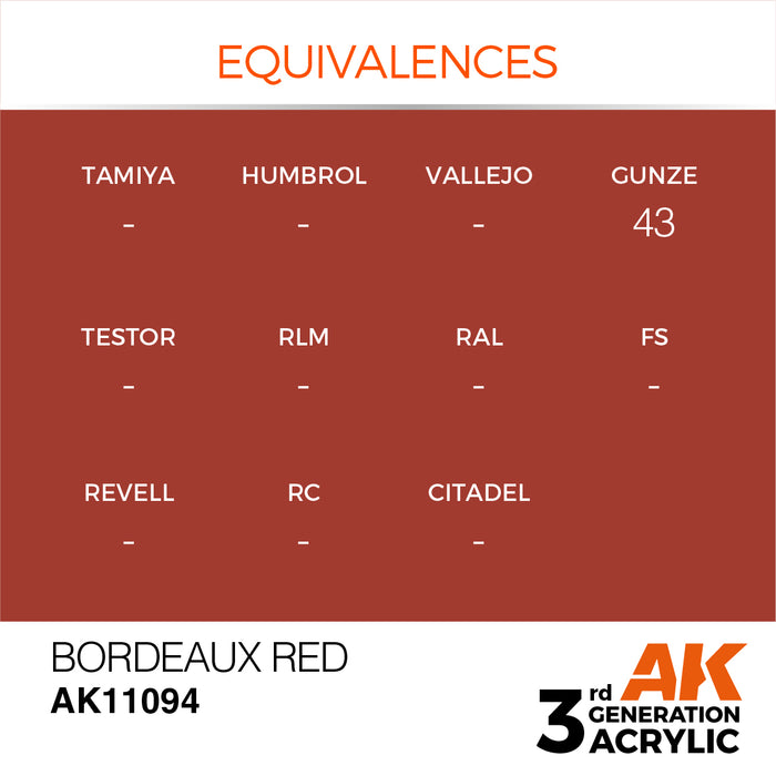 AK Interactive Bordeaux Red - Standard - 17ml