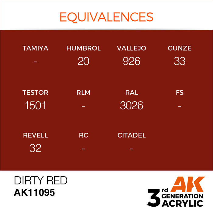 AK Interactive Dirty Red - Standard - 17ml