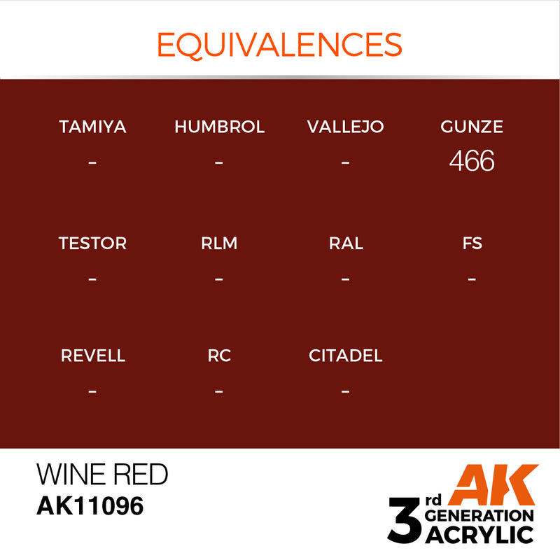 AK Interactive Wine Red - Standard - 17ml