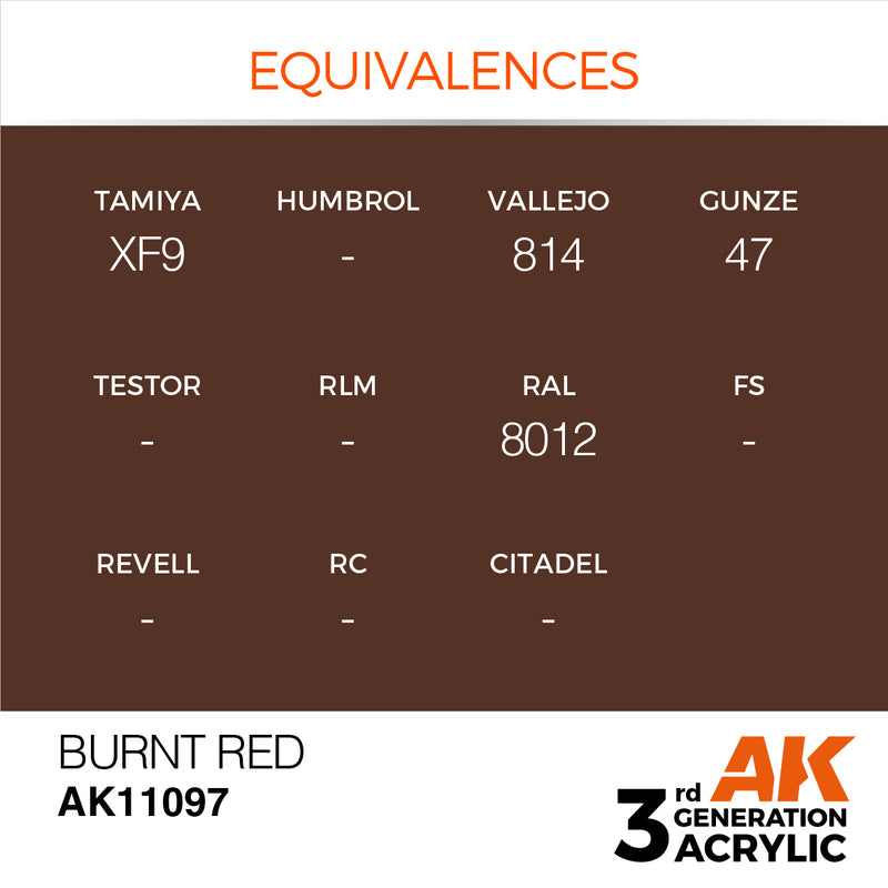 AK Interactive Burnt Red - Standard - 17ml