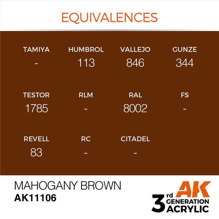 AK Interactive Mahogany Brown - Standard - 17ml