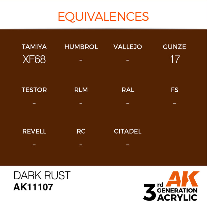 AK Interactive Dark Rust - Standard - 17ml