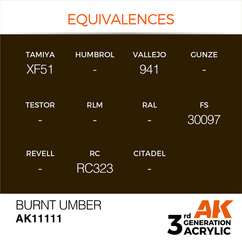 AK Interactive Burnt Umber - Standard - 17ml
