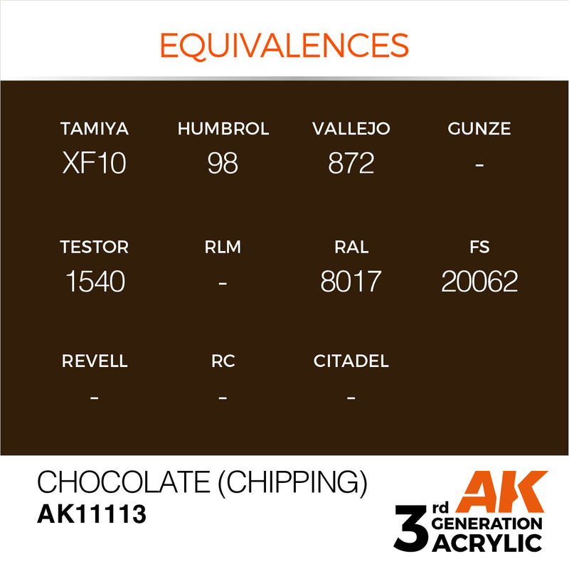 AK Interactive Chocolate (Chipping) - Standard - 17ml