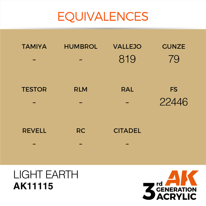 AK Interactive Light Earth - Standard - 17ml