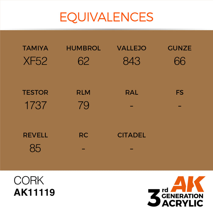 AK Interactive Cork - Standard - 17ml