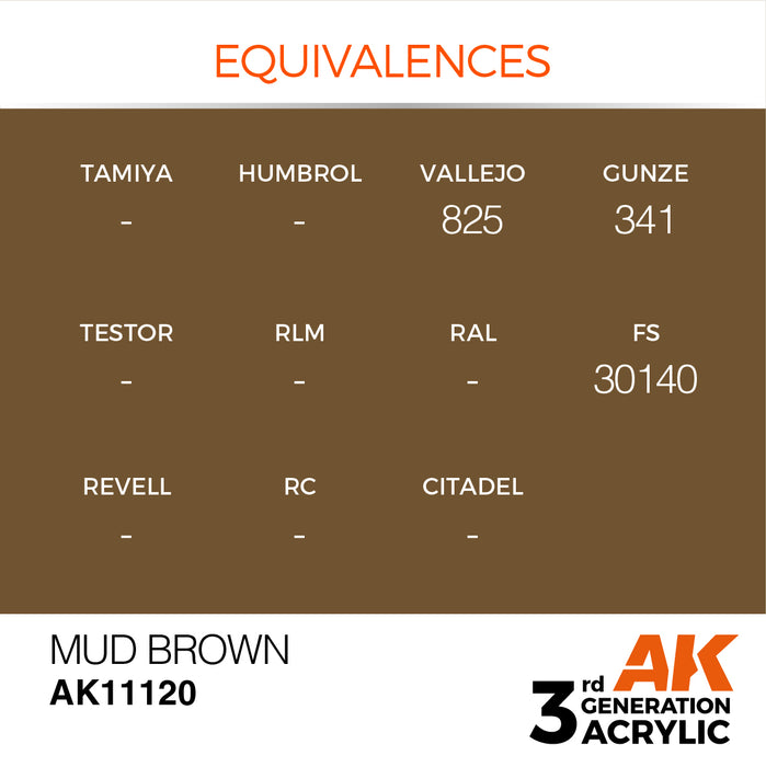 AK Interactive Mud Brown - Standard - 17ml