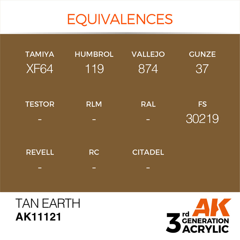 AK Interactive Tan Earth - Standard - 17ml