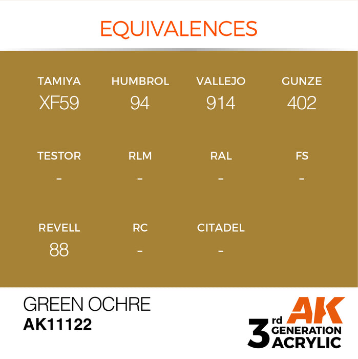 AK Interactive Green Ochre - Standard - 17ml