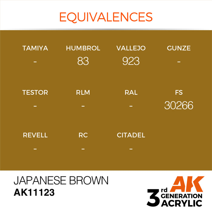 AK Interactive Japanese Brown - Standard - 17ml