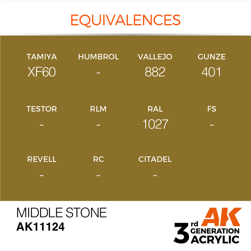 AK Interactive Middle Stone - Standard - 17ml