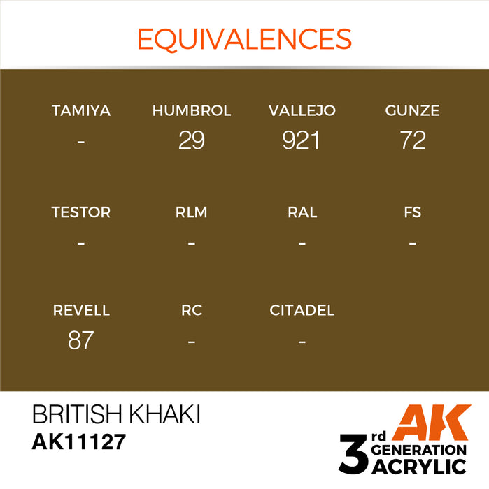 AK Interactive British Khaki - Standard - 17ml