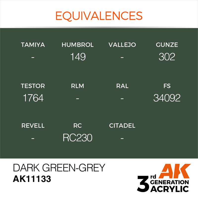 AK Interactive Dark Green-Grey - Standard - 17ml