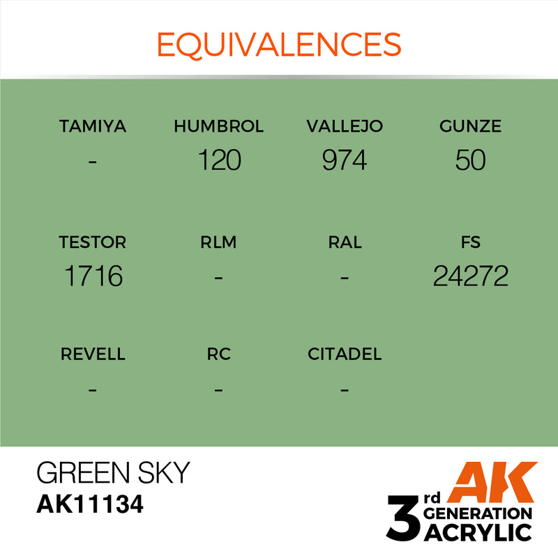 AK Interactive Green Sky - Standard - 17ml