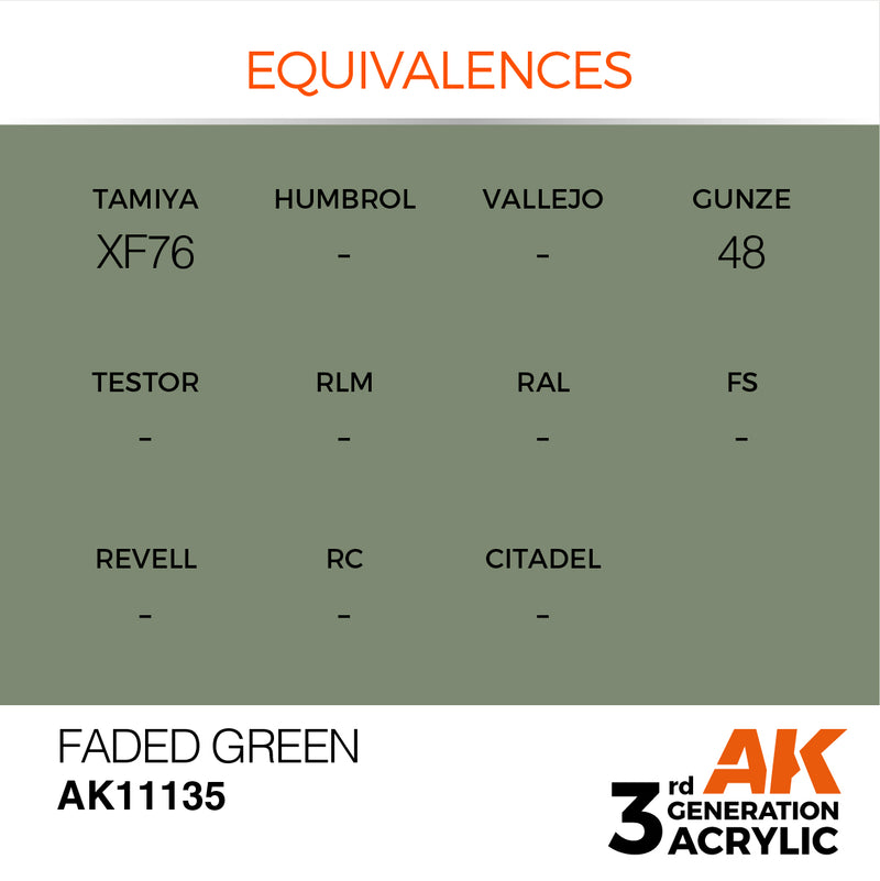 AK Interactive Faded Green - Standard - 17ml