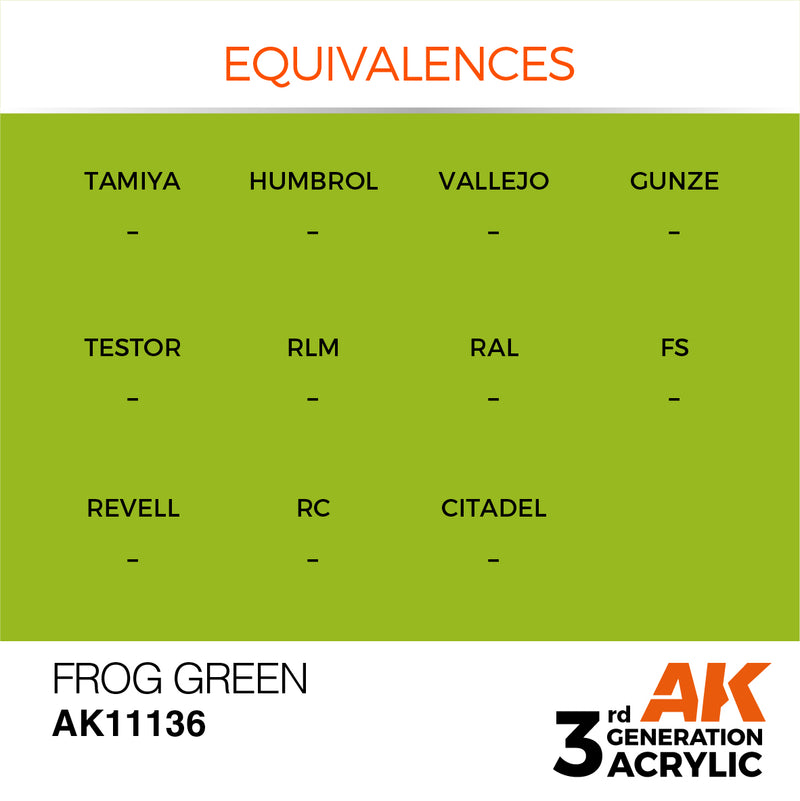 AK Interactive Frog Green - Standard - 17ml
