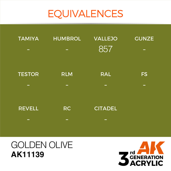 AK Interactive Golden Olive - Standard - 17ml